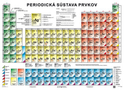 Náučná tabuľa Periodická sústava prvkov / Vybrané prvky a ich zlúčeniny (160 x 120 cm)